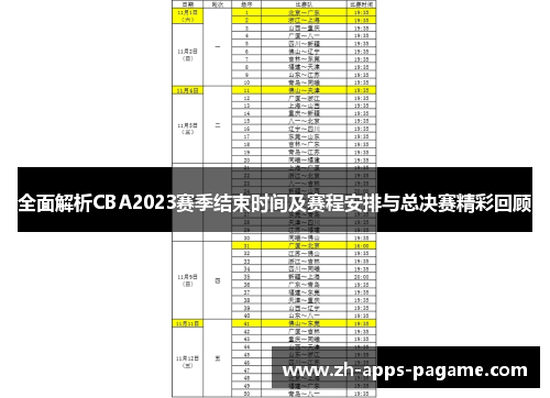 全面解析CBA2023赛季结束时间及赛程安排与总决赛精彩回顾 全面解析CBA2023赛季结束时间及赛程安排与总决赛精彩回顾