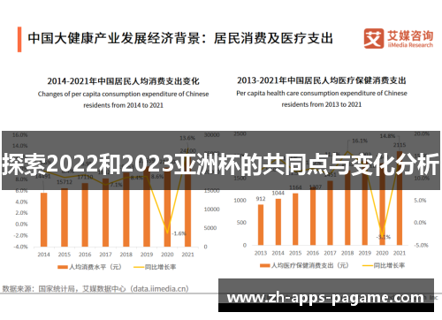 探索2022和2023亚洲杯的共同点与变化分析