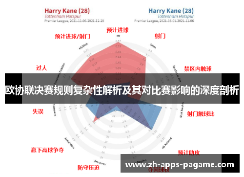 欧协联决赛规则复杂性解析及其对比赛影响的深度剖析 欧协联决赛规则复杂性解析及其对比赛影响的深度剖析
