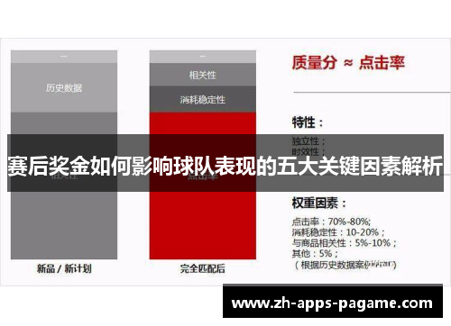 赛后奖金如何影响球队表现的五大关键因素解析 赛后奖金如何影响球队表现的五大关键因素解析