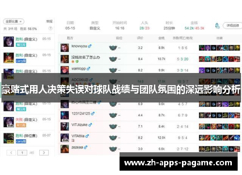 豪赌式用人决策失误对球队战绩与团队氛围的深远影响分析