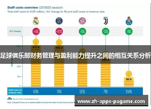 足球俱乐部财务管理与盈利能力提升之间的相互关系分析