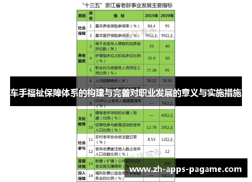 车手福祉保障体系的构建与完善对职业发展的意义与实施措施 车手福祉保障体系的构建与完善对职业发展的意义与实施措施