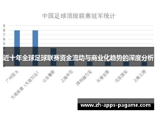 近十年全球足球联赛资金流动与商业化趋势的深度分析 近十年全球足球联赛资金流动与商业化趋势的深度分析