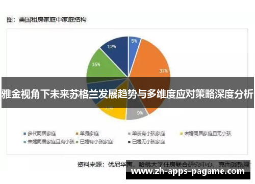 雅金视角下未来苏格兰发展趋势与多维度应对策略深度分析 雅金视角下未来苏格兰发展趋势与多维度应对策略深度分析
