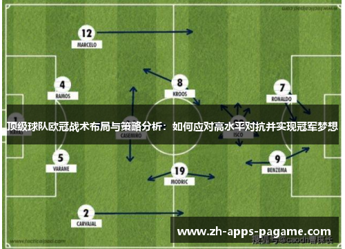 顶级球队欧冠战术布局与策略分析：如何应对高水平对抗并实现冠军梦想